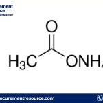 Ammonium acetate Prices