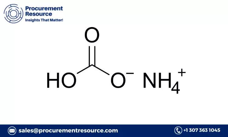 Ammonium bicarbonate Prices