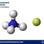 Ammonium fluoride Prices