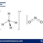 Ammonium nitrite Prices