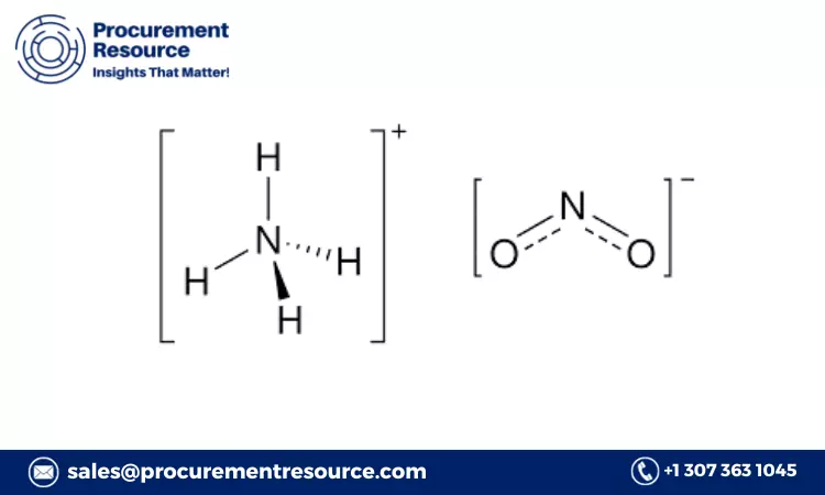 Ammonium nitrite Prices