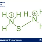 Ammonium sulfide Prices