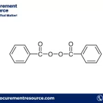 Benzoyl Peroxide Prices