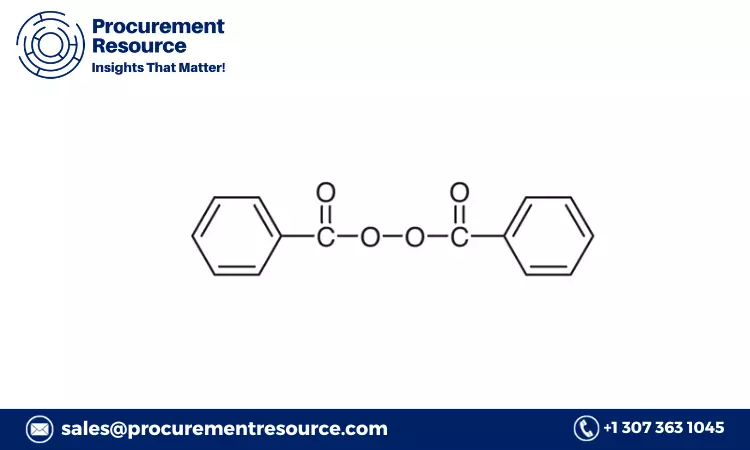 Benzoyl Peroxide Prices