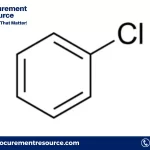 Benzyl Chloride Prices