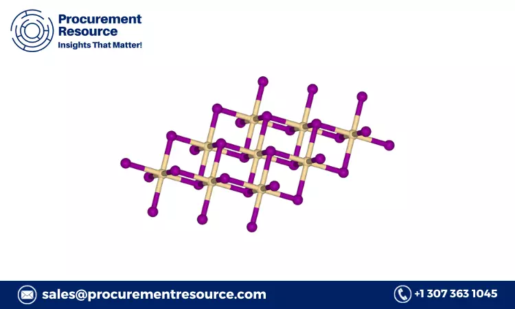 Calcium Iodide Prices