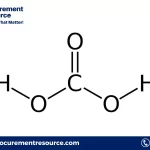 Carbonic Acid Production Cost