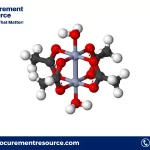 Chromium Acetate Production Cost