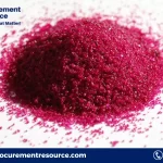 Cobalt Chloride Production Cost