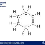 Cyclohexene Production Cost