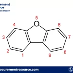 Dibenzofuran Production Cost