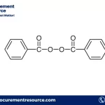 Dibenzoyl Peroxide Production Cost