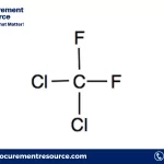 Dichlorodifluoromethane Production Cost