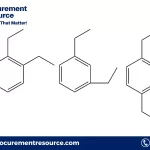 Diethylbenzene Production Cost