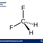 Difluoromethane Production Cost