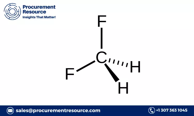 Difluoromethane Production Cost