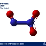 Dinitrogen Trioxide Production Cost