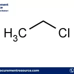 Ethyl Chloride Production Cost