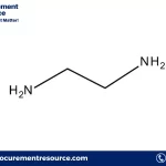 Ethylene Diamine Production Cost