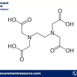 Ethylenediamine Tetra Acetic Acid Production Cost