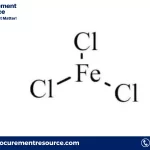 Ferrous Chloride Production Cost