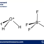 Fluoroboric Acid Production Cost