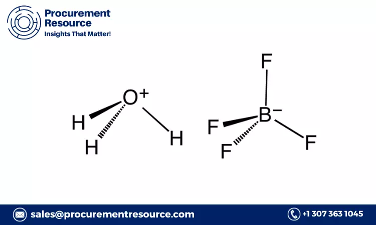 Fluoroboric Acid Production Cost