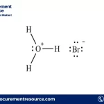 Hydrobromic Acid Production Cost