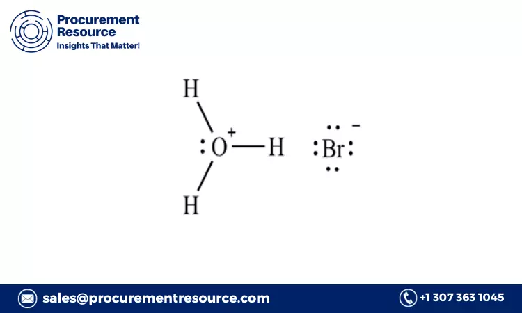 Hydrobromic Acid Production Cost