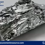 Molybdenum disulfide Prices