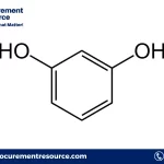 Resorcinol Prices