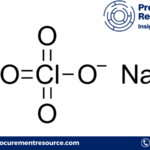 Sodium Perchlorate Price