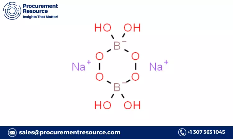 Sodium perborate Prices