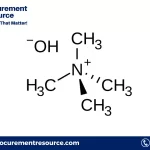 Tetramethylammonium Hydroxide (TMAH) Prices