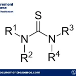 Thiourea Prices