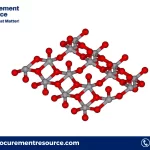 Vanadium pentoxide Prices