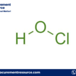 Hypochlorous Acid Production Cost