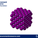 Lithium Iodide Production Cost