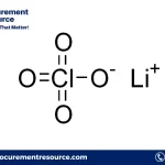 Lithium Perchlorate Production Cost