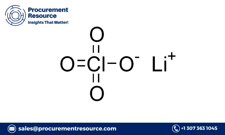 Lithium Perchlorate Production Cost