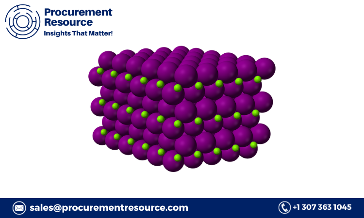 Magnesium Iodide Production Cost