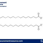 Magnesium Stearate Production Cost