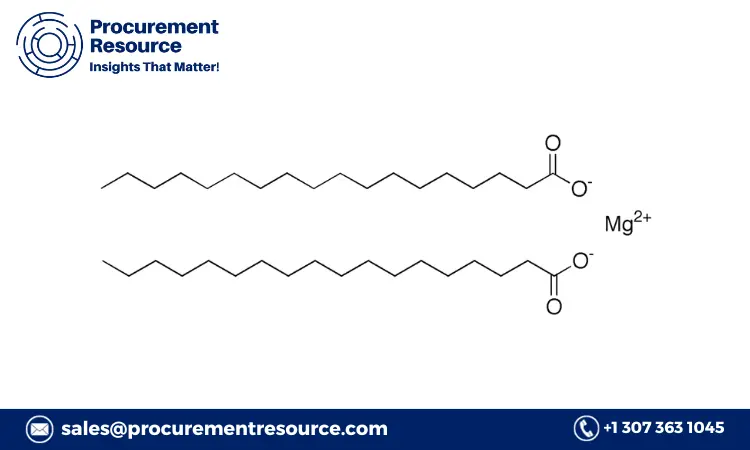 Magnesium Stearate Production Cost