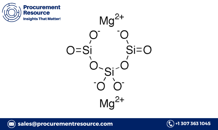 Magnesium Trisilicate Production Cost