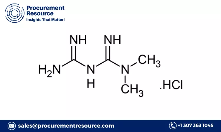 Metformin Hydrochloride Production Cost