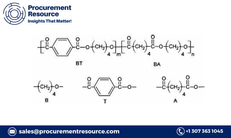 Polybutylene Adipate Terephthalate (PBAT) Production Cost