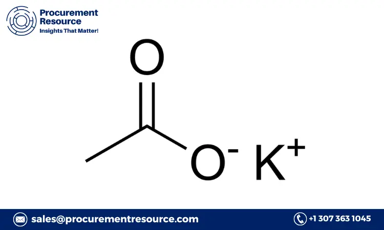 Potassium Acetate Production Cost