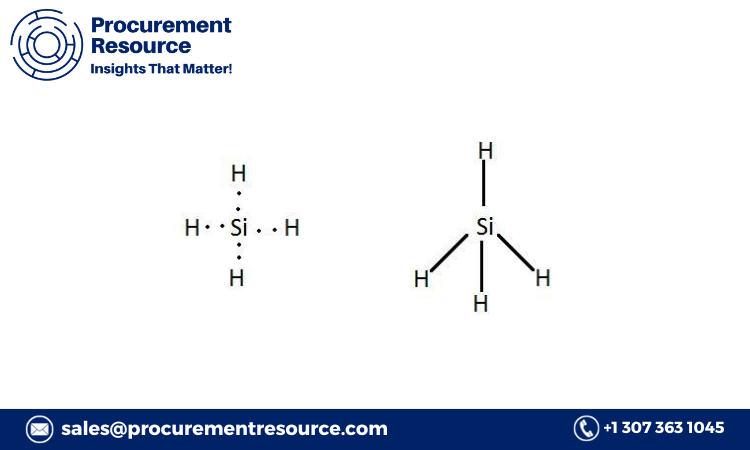 Silicon Tetrahydride Production Cost