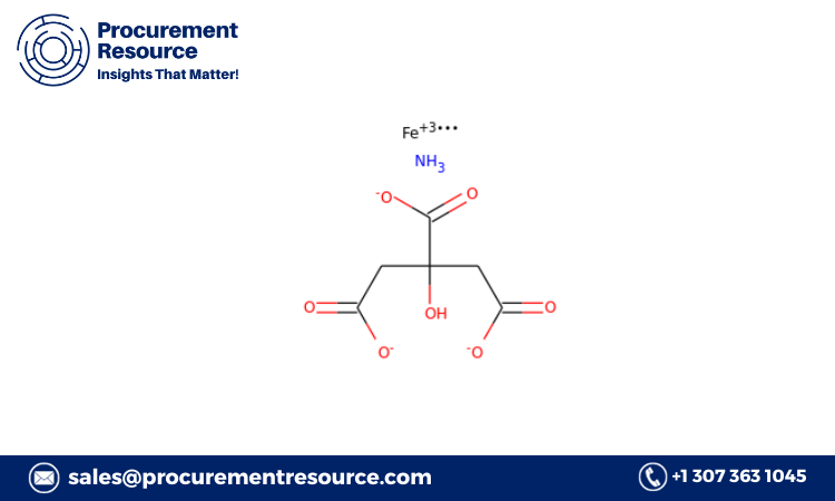 Ferric Ammonium Citrate Production Cost