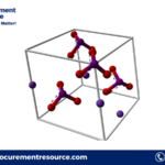 Potassium Iodate Production Cost